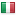 wholisticresearch.com server is located in Italy